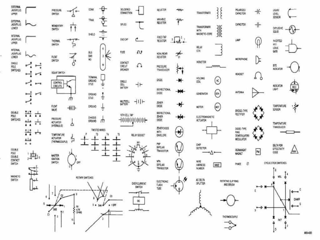 electrical wiring symbols
